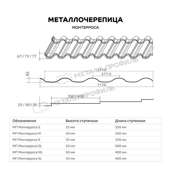 Такую продукцию, как Металлочерепица МП Монтерроса-ML (ПЭ-01-8012-0.5), можно приобрести в нашем интернет-магазине.