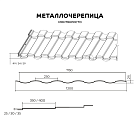 Металлочерепица МП Монтекристо-SL NormanMP (ПЭ-01-8004-0.5)